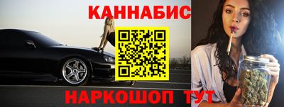 прущие грибы Дмитров